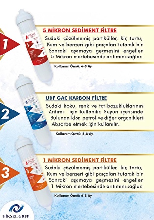 12 Aşamalı LG Membranlı Su Arıtma Cihazı Filtre Seti (PKSMUH0062)