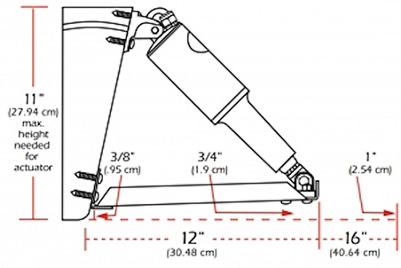 Lenco elektro-mekanik flap sistemi Edge Mount 12V