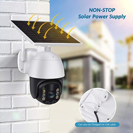 Angel Eye IP Kamera Güvenlik Kamerası