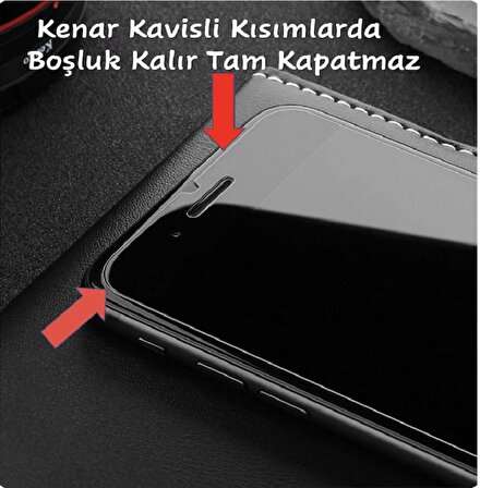 Redmi Note 13 Pro 4G Uyumlu Temperli Cam Ekran Koruyucu