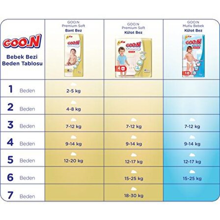 Goon Premium Soft 3 Numara 160'lı Bel Bantlı Bez