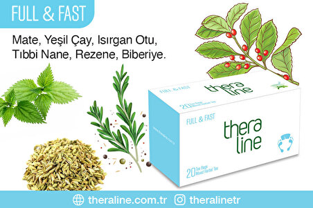 Theraline Full & Fast