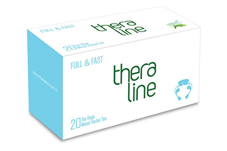 Theraline Full & Fast