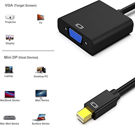 Mini DP (Thunderbolt) to VGA Adaptörü Görüntü Aktarma