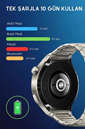 Watch 4 Pro Suit 7 Kordonlu Akıllı Saat Tüm cihazlara Uyumlu Sesli Görüşme Nfc Akıllı Saat Watch 9 8