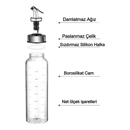 Cam Damlatmaz Yağlık Sirkelik 300 ML 2li