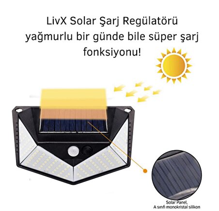 LivX Triangle 2 Adet Güneş Enerjili Led Duvar Lambası Hareket Sensörlü Bahçe Aydınlatma DVR-01 2*DVR-01