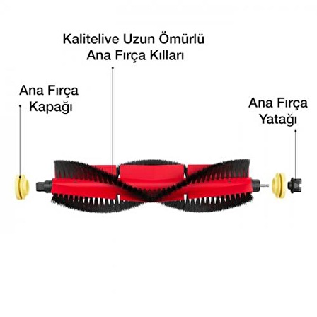 Coofbe Roborock Stone S50, T6, T7, S5, S6,  S5 Max Robot Süpürge Ana Fırçası, Yıkanabilir Fırça