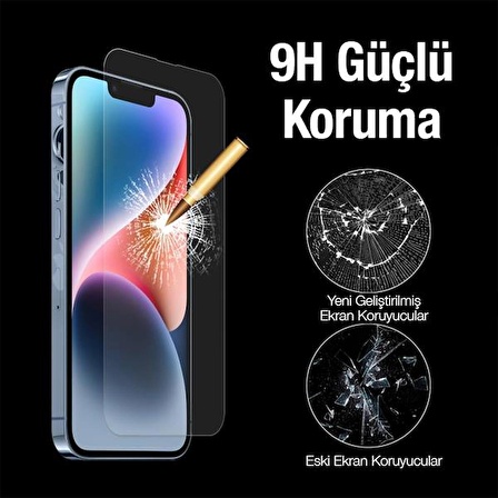 Coofbe 9H 2.5D iPhone 14 6.1inç Full Kaplama Kırılmaz Ekran Koruyucu, Parmak İzi Bırakmaz Koruyucu