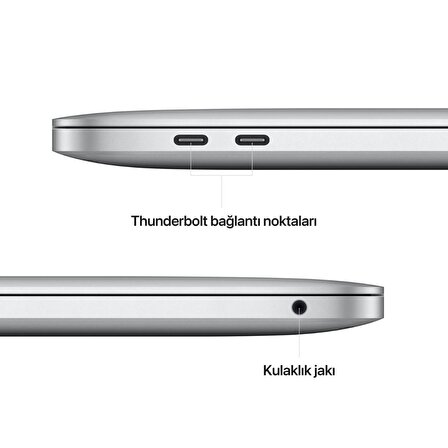 Apple MacBook Pro 13.3 Dahili Ekran Kartı Paylaşımlı 8 GB DDR5 512 GB 13 inç QHD+ macOS Notebook Dizüstü Bilgisayar
