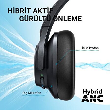 Anker Soundcore Life Q20+ Bluetooth Kulaklık A3045