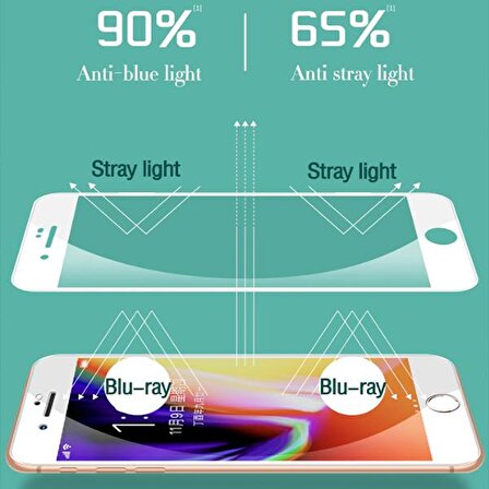 ALLY İPhone 8-7-SE 2020 Anti -Blue Green Light Göz Korumalı Tempered Full Ekran Koruyucu BEYAZ