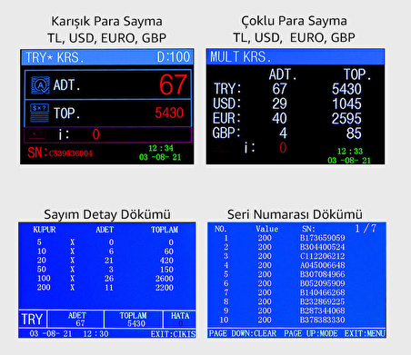 HTM Atom 5 (9380) |  Profesyonel Karışık Para Sayma Makinası | TL,Euro,USD,GBP