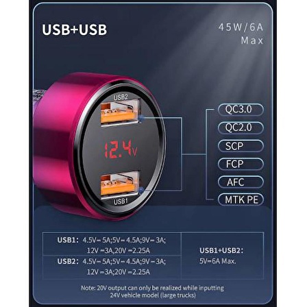 Baseus 45w Araç Şarj Başlık Çakmaklık Şarj Hızlı Şarj 4.0,3.0 Dual Usb Çıkışlı Araç Şarj Başlık