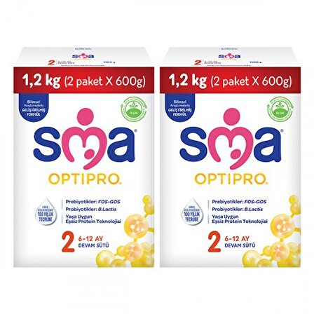 SMA Optipro 2 Prebiyotik Devam Sütü 2 x 1200 gr