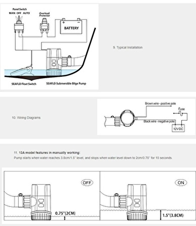 Seaflo Sintine Pompası 800 Gph 12 V