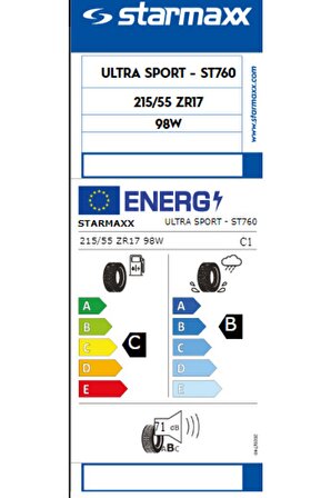 Starmaxx 215/55 r17 98w Ultra Sport St760 Oto Yaz Lastiği (Üretim Yılı:2023)