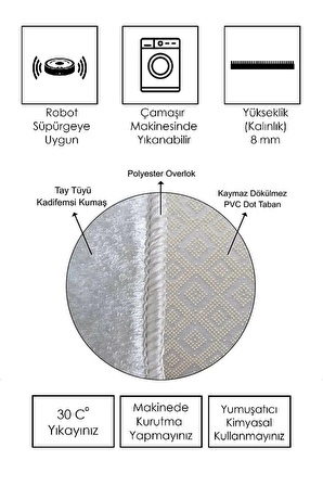 Dijital Baskı Yıkanabilir Kaymaz Taban Mutfak Halısı Ve Yolluk RVG2061