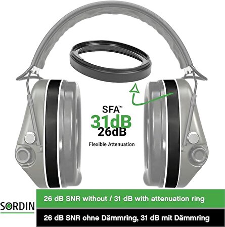 Sordin Supreme Pro-X İnce SFA İşitme Koruması - Aktif Kulak Koruyucuları - Yeşil