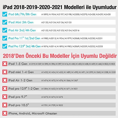 Coofbe Apple Pencil 2. Nesil İpad Pro 12.9  4. Nesil Uyumlu  Kapasitif Stylus Kalem, Aktif Versiyon İphone, İpad Dokunmatik Kalem