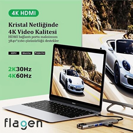 Flagen Apple Macbook Air M1 Type-C Çoğaltıcı 8 in 1 Ethernet SD USB HDMI