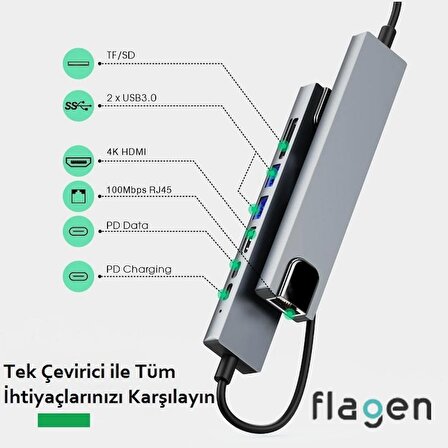 Flagen Apple Macbook Air M1 Type-C Çoğaltıcı 8 in 1 Ethernet SD USB HDMI