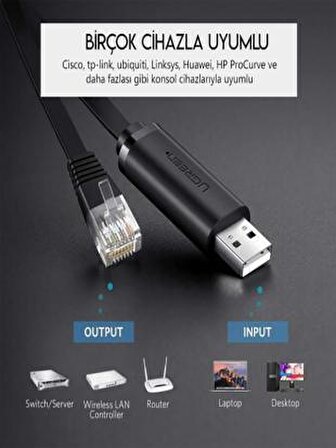 Ugreen 50773 USB To RJ45 Ethernet 1000 MBPS Aktarıcı Dönüştürücü Çevirici Ethernet Kablosu -1.5mt