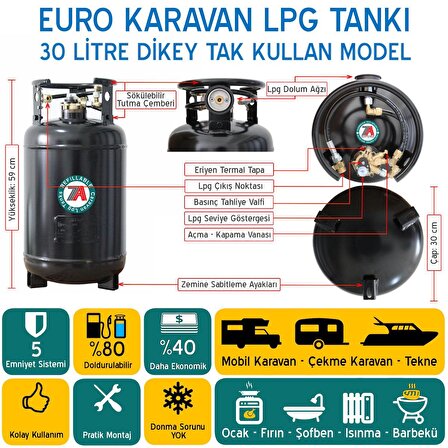 Euro Karavan Lpg Tankı 30 Litre Dikey Tak Kullan