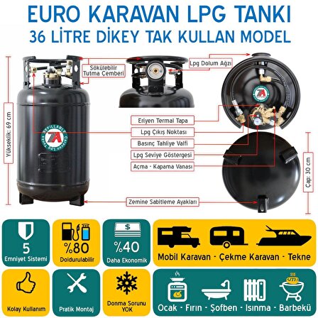 Euro Karavan Lpg Tankı 36 Litre Dikey