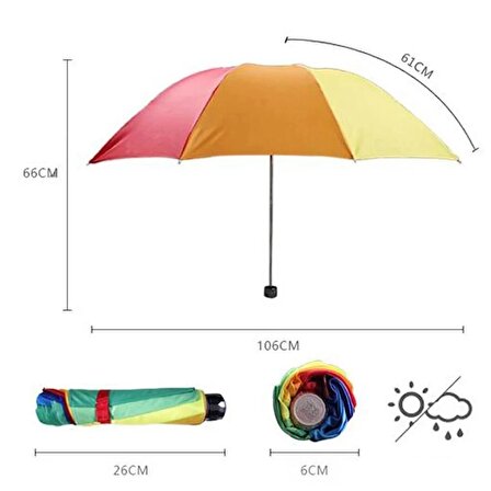 Kadın Konsept Gökkuşağı Üzeri Puantiyeli Şemsiye Renkli Şemsiye