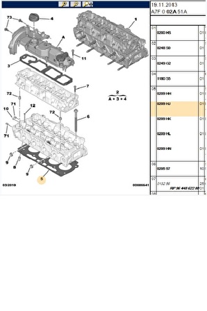 Silindir Kapak Contası Euro5 DW4 3 Tırnak 206 207 208 2008 C3 (0209HJ)