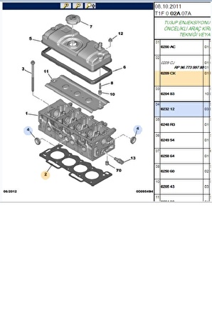 Silindir Kapak Contası Farklı 106 206 207 306 307 Bipper Partner (0209CK)