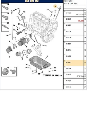 Yağ Seviye Müşürü 207 301 308 Rcz Berlingo Partner (1131G2)