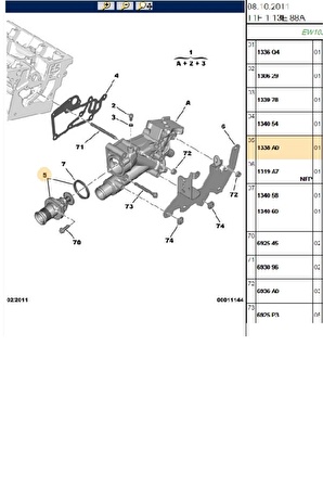 Termostat 206 307 308 406 407 (1338A0-820431)