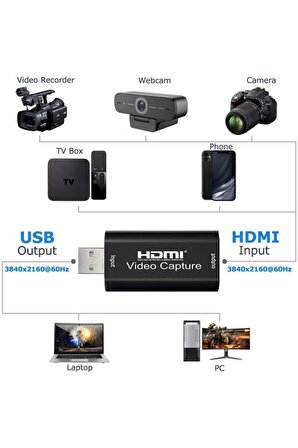 Usb 3.0 Hdmi Full HD 1080P Video Capture Görüntü Yakalama Kartı Çevirici Dönüştürücü Adaptör