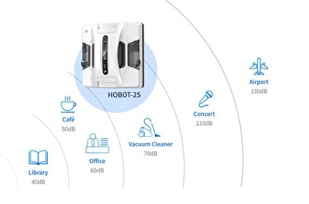 HOBOT 2S Cam Temizleme Fayans Silme Robotu Dual Ultrasonik Sprey Telefon Ve Uzaktan Kumanda Ile Kontrol
