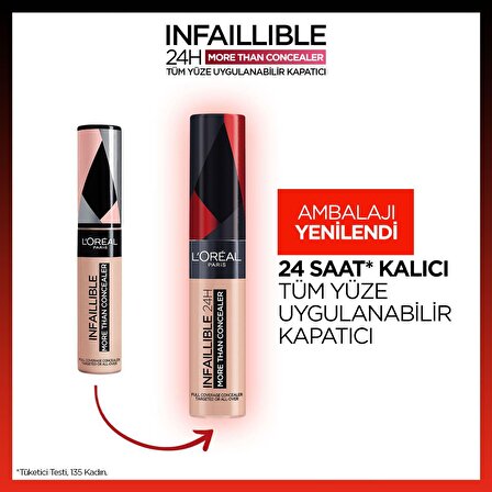 L'Oreal Paris Tüm Yüze Uygulanabilir Kapatıcı - Infaillible More Than Concealer 323 Fawn 