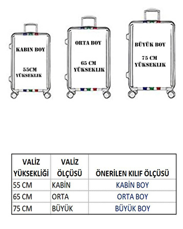 My Saraciye 19 Valiz Kılıfı, Bavul Kılıfı - Mavi Puantiye 19