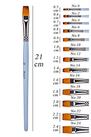 Yağlı Boya Fırçası No:12 1 Adet Sentetik Kıl Yağlıboya Profesyonel Brons Fırça Sanat Ve Hobi Akrilik Boya Guaj Boya