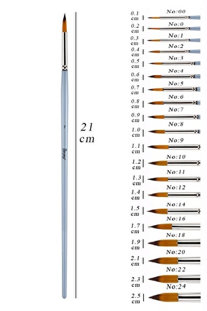 Suluboya Fırçası No:7 1 Adet Sentetik Kıl Sulu Boya Profesyonel Brons Fırça Sanat Ve Hobi Akrilik Boya Guaj Boya