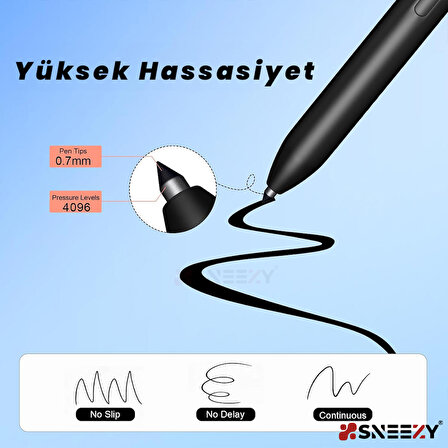 Galaxy S-Pen Yedek Kalem Ucu Çıkarma/Takma Aparat Tüm S-Pen Modellerine Uyumlu 5 Adet Yedek Kalem Uç