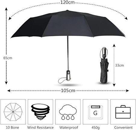 7 Moda Premium Tam Otomatik Unisex Şemsiye Açılır Kapanır Rüzgarda Kırılmayan 10 Telli