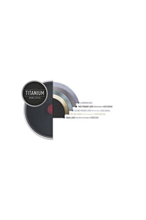 Tefal Titanium 1X XL Intense 26 cm Yanmaz/Yapışmaz Titanyum Izgara Tavası