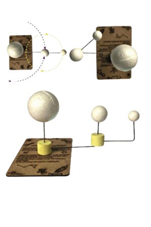 Güneş Dünya Ay Maketi 1 Paket Dünya Güneş Ay Modeli Set