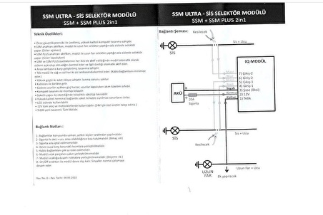 Ssm Ultra -Sis Sellektör Modül (2 Modül 1 ARADA)