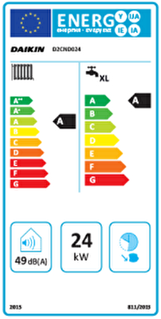 Daikin Ndj Premix 28/28 Kw (24.000 Kcal) Tam Yoğuşmalı Kombi