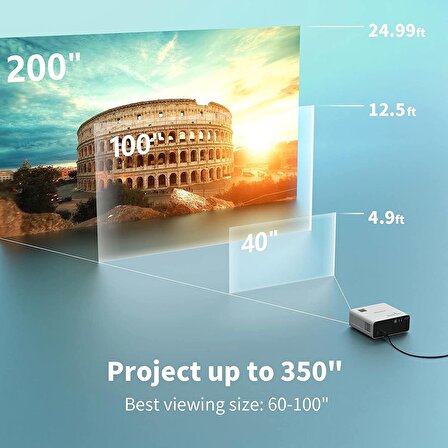 Wewatch 18500 Lümen HD Taşınabilir Projeksiyon Cihazı