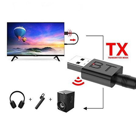 Coofbe Bluetooth Vers.5.0 USB Bluetooth Adaptör Araç FM Transmitter Receiver TV Adaptörü Araç Müzik Kiti