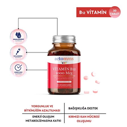 Actomins® Vitamin B12