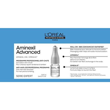 L'Oreal Professionnel Serie Expert Aminexil Advanced Saç Dökülmesine Karşı Etkili Serum 10x6ml